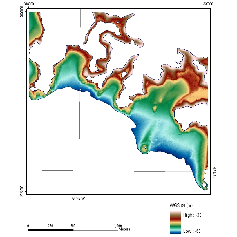 Submerged Topography