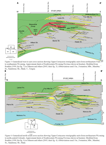 Generalized cross sections showing Upper Cretaceous stratigraphic units in Wyoming, northeastern Utah, north-central Colorado.