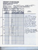 Vibracore Description Sheet 07SCC01.jpg