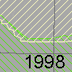 thumbnail image of multibeam survey footprints