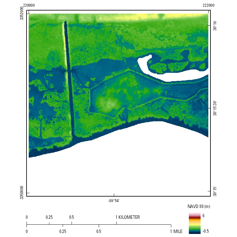 Coastal Topography