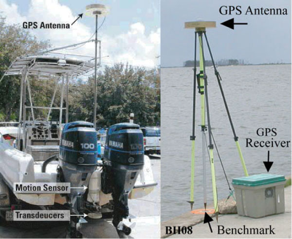 Photo showing survey equipment set up on RV Streeterville and the GPS base station equipment.