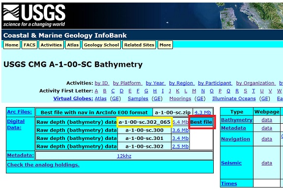 Screenshot of the InfoBank website for the bathymetry data of cruise A-1-00-SC.