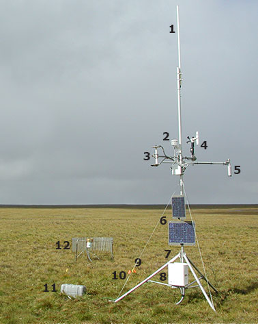 Photo showing components of a typical U.S. Department of the Interior/Global Terrestrial Network for Permafrost (DOI/GTN-P) climate-monitoring station.