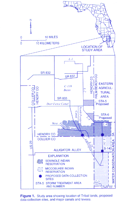 figure of study area