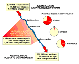 Figure 2 - Click for Enlargement