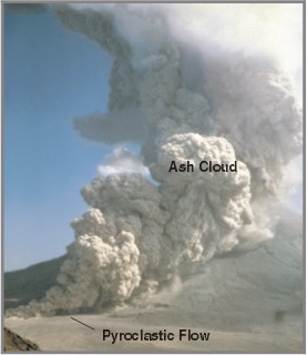Pyroclastic flow at Mount St. Helens