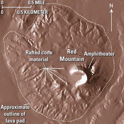 Digital elevation model of the Red Mountain area, Arizona