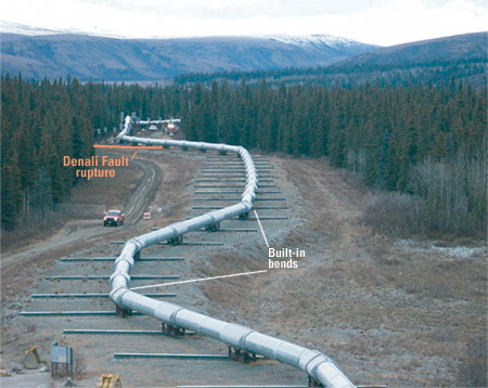 photograph of the Trans-Alaska Oil Pipeline