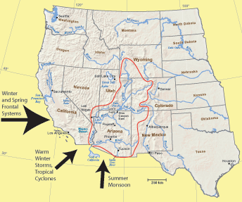 Colorado River Flow Chart