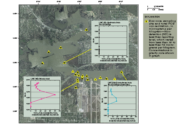 Figure 4. Map showing spatial and temporal distribution of total polychlorinated biphenyls (PCBs) in sediments from Lake Worth, Fort Worth, Texas, 2000–2001.