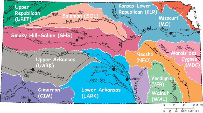Major river basins