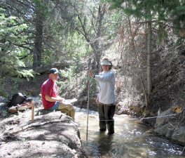 Photo showing USGS scientists measuring streamflow