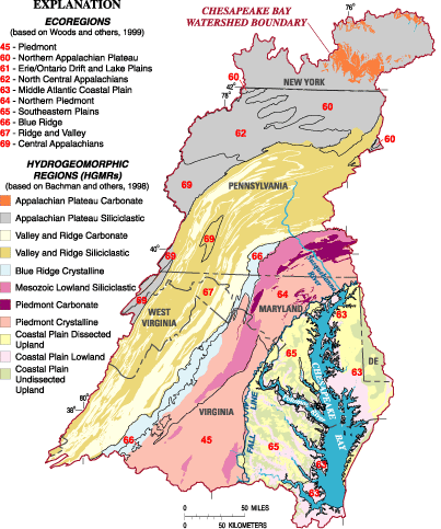 Figure 3. Different landscape settings in the Chesapeake Bay watershed (modified from Phillips, 2005). (Click to view larger image)