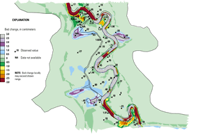 Figure 5. Comparision of observed and simulated spatial distributions of changes in bed elevation along Long Branch Creek (northwest Missouri) following a 2-year recurrence interval flood.