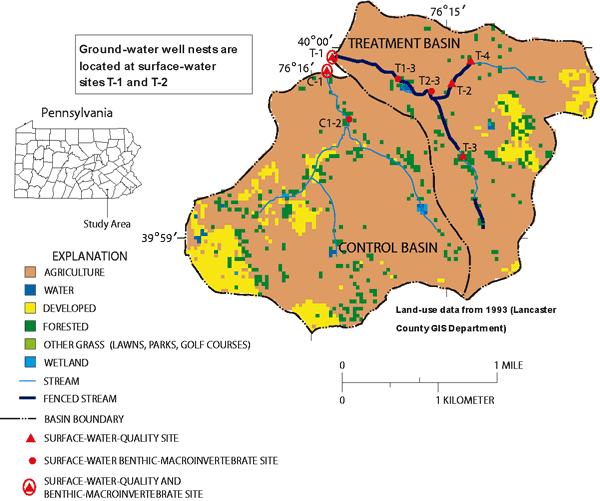 Figure 1. Land-use map of study area and location of surface-water sites, ground-water well nests,
and fenced stream segments in the Big Spring Run Basin, Lancaster County, Pa.