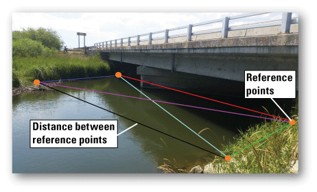 Bridge site with reference markers on the bank and lines marking distances between
                     reference points for discharge estimates.