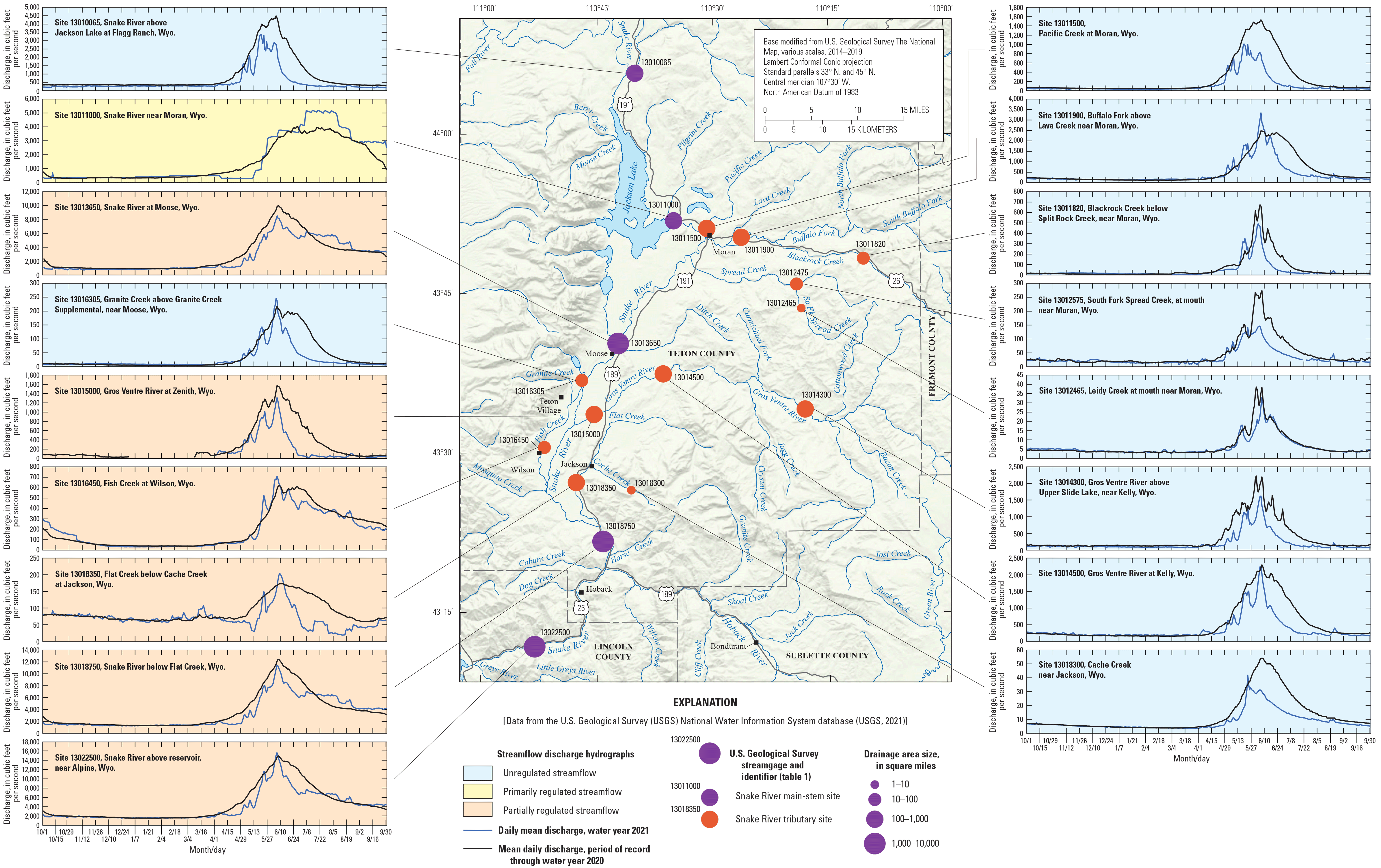 Map showing sites and graphs showing streamflow data collected on Snake River and
                     its tributaries, Wyoming.
