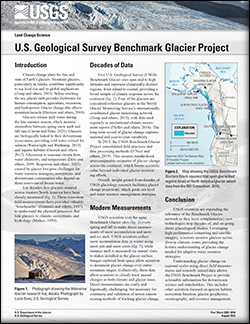 USGS Online Publications Directory