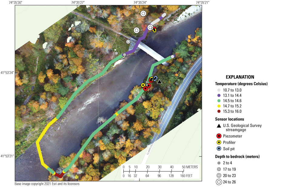 Riverbank sensors clustered in two areas. Five river temperature ranges; all temperatures
                        between 10.7 and 16.0 degrees Celsius. Four ranges of depth to bedrock; all depths
                        between 2 and 26 meters.