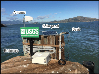 3.	A USGS sign, solar panel, and equipment box on a wooden pier surrounded by water.