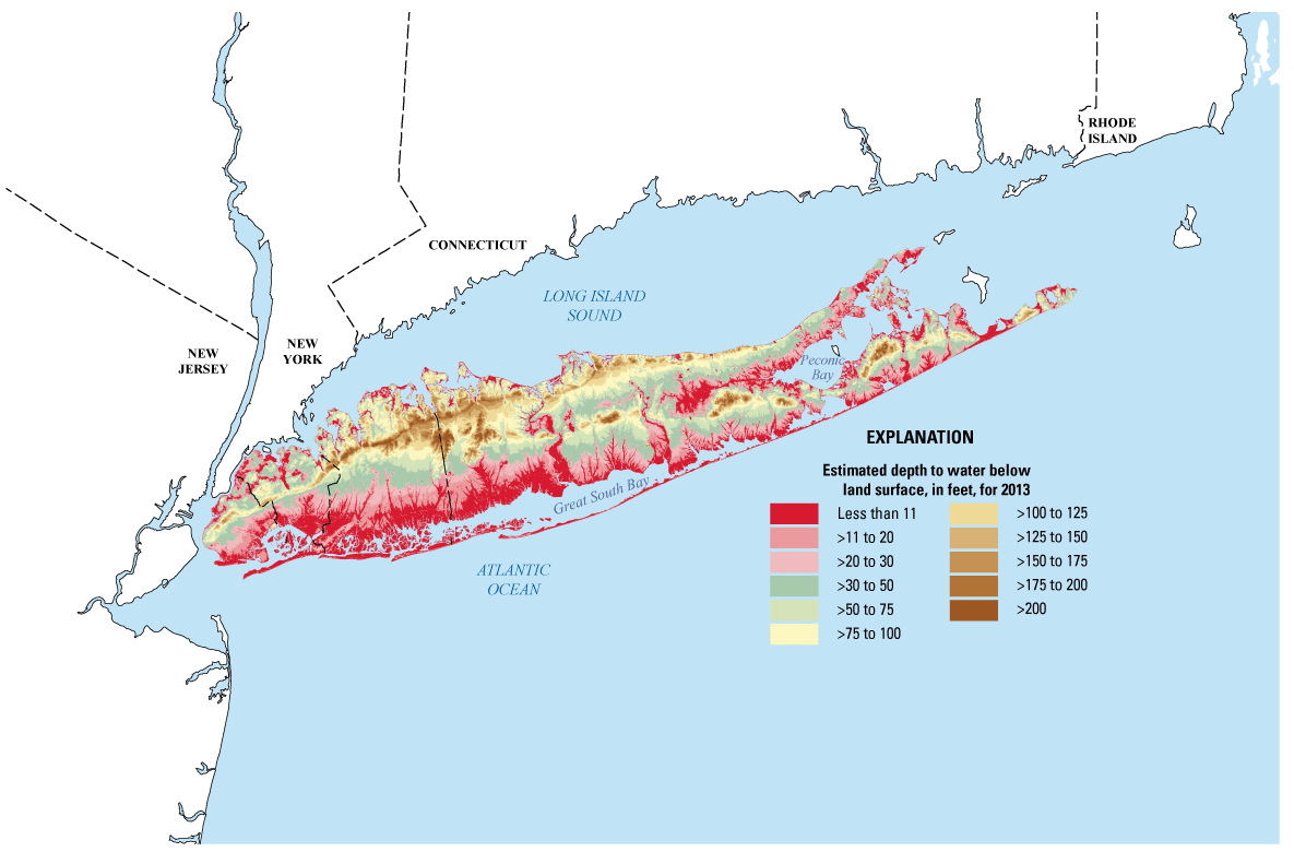 Depths to water increase inland compared with shoreline, with the Atlantic Ocean shoreline
                     having shallower depths than the Long Island Sound shoreline.