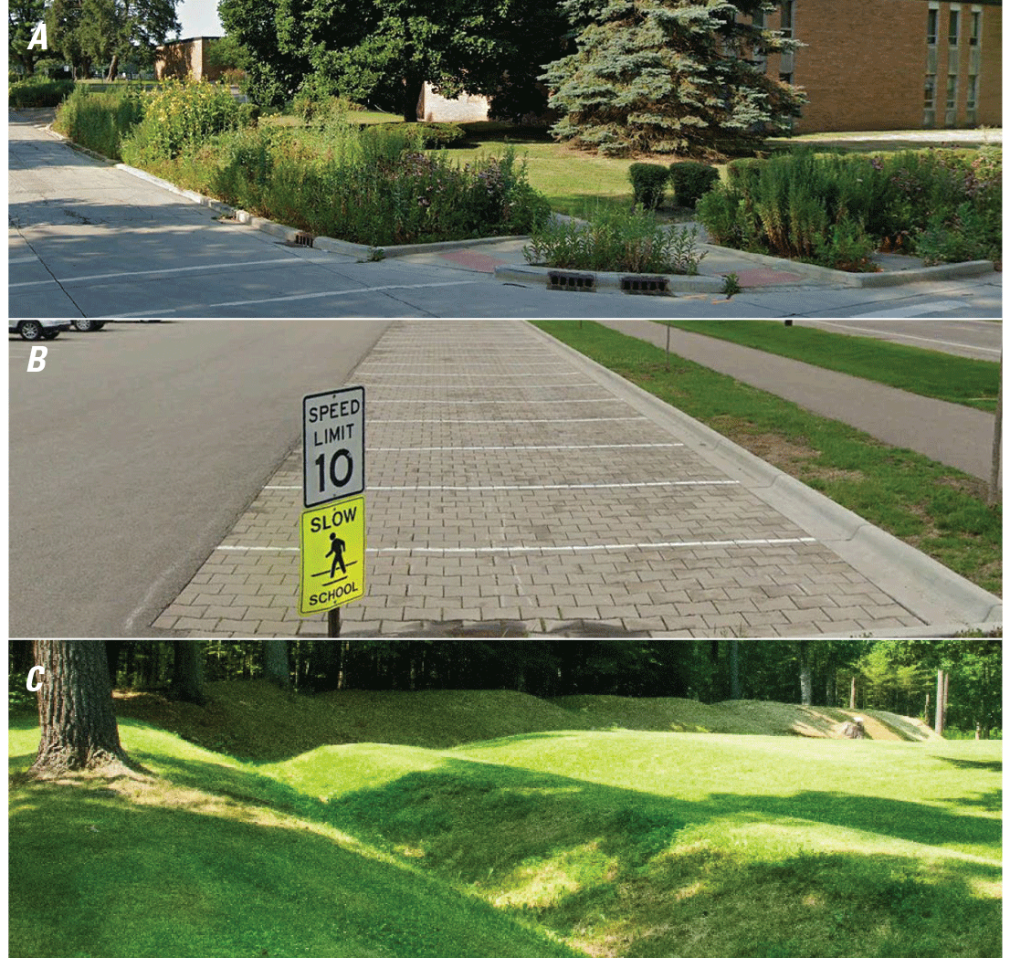 Examples of green infrastructure.