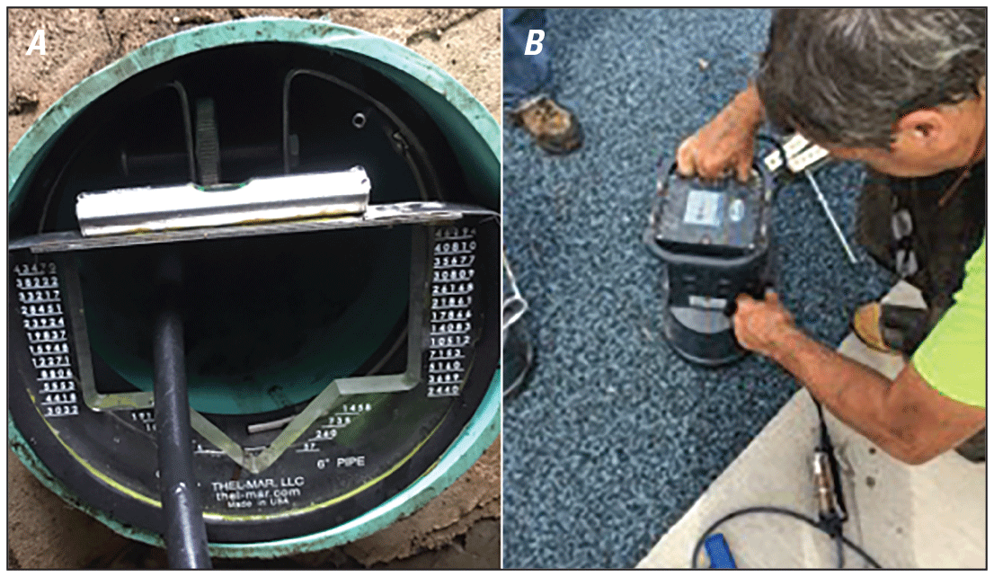 The instruments are cylindrical to fit inside a sewer pipe.