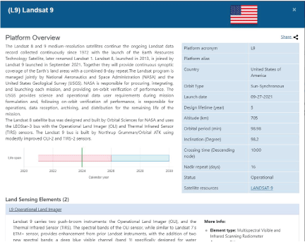 AltText 3. Platform Overview dialog box describes selected satellite in more detail.