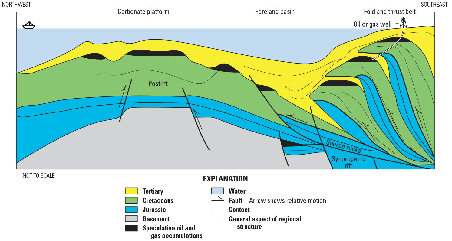 Speculative oil and gas accumulations are in the North Cuba fold and thrust belt,
                     foreland basin, and carbonate platform reservoirs.