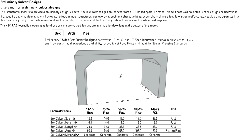 Diagram of box culvert and table listing span, height, length, and area dimensions
                     to convey the 10-, 25-, 50-, and 100-year recurrence interval flood flows and to meet
                     stream crossing standards.
