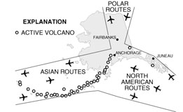 Map showing international air traffic corridors and active volcanoes in Alaska.