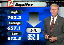 Photograph of daily water-level report during local weather forecast, KSAT Channel 12, San Antonio, Texas (by permission).