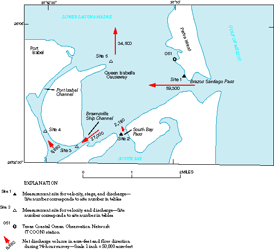 Figure 2. Map showing measurement sites, net discharge volumes, and flow directions in lower Laguna Madre near Port Isabel, Texas, June 19–22, 1997.