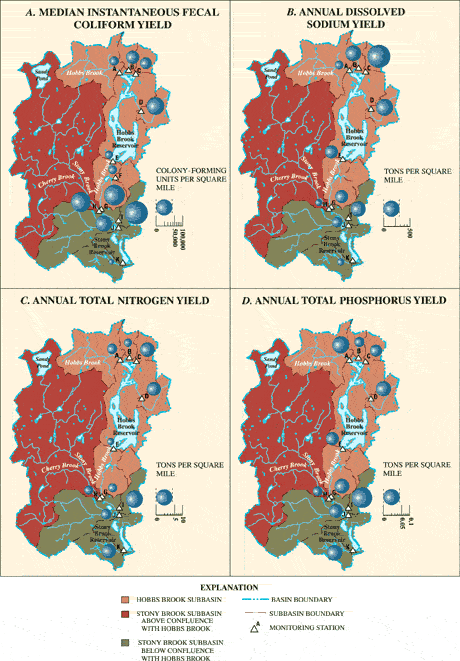 subbasin yields of fecal-coliform bacteria and annual subbasin yields of sodium, nitrogen, and phosphorus in Cambridge drinking water source area