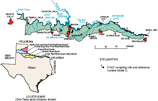 Figure 1. Map showing sampling sites in the lower Red River (main stem) Basin, Texas 1997–98.