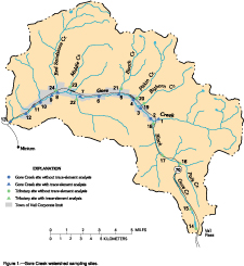 Figure 1. Gore Creek watershed sampling sites.