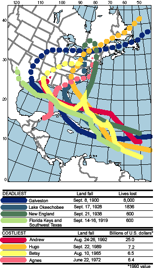 Map showing tracks of the deadliest and costliest hurricanes that occurred in the U.S. between 1900 and 1993.