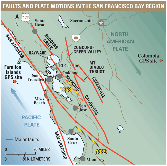 map showing faults and plate motions in the San Francisco Bay Area