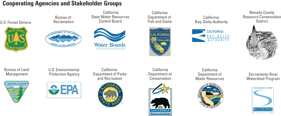 Cooperating agencies and stakeholder groups, including the U.S. Forest Service, the Bureau of Reclamation, the California State Water Resources Control Board, the California Department of Fish and Game, the California Bay-Delta Authority, the Nevada County Resource Conservation District, the Bureau of Land Management, the U.S. Environmental Protection Agency, the California Department of Parks and Recreation, the California Department of Conservation, the California Department of Water Resources, and the Sacramento River Watershed Program.