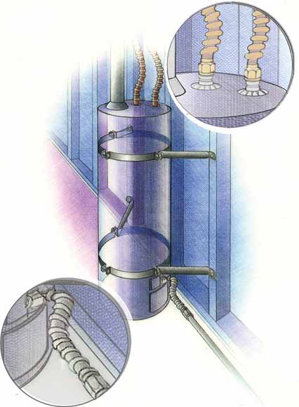 drawing of water heater with straps holding it to the wall and flex tubes for water and gas