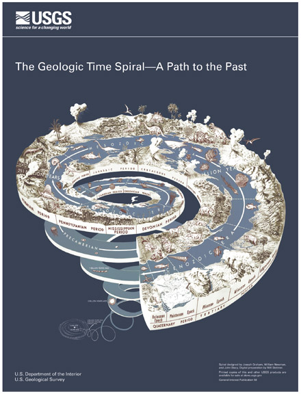 The Geologic Time Spiral Illustration