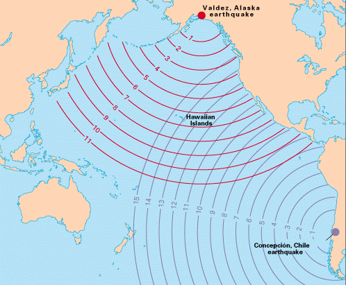 Subduction zones in the Pacific ocean—the Ring of Fire or the... | Download  Scientific Diagram