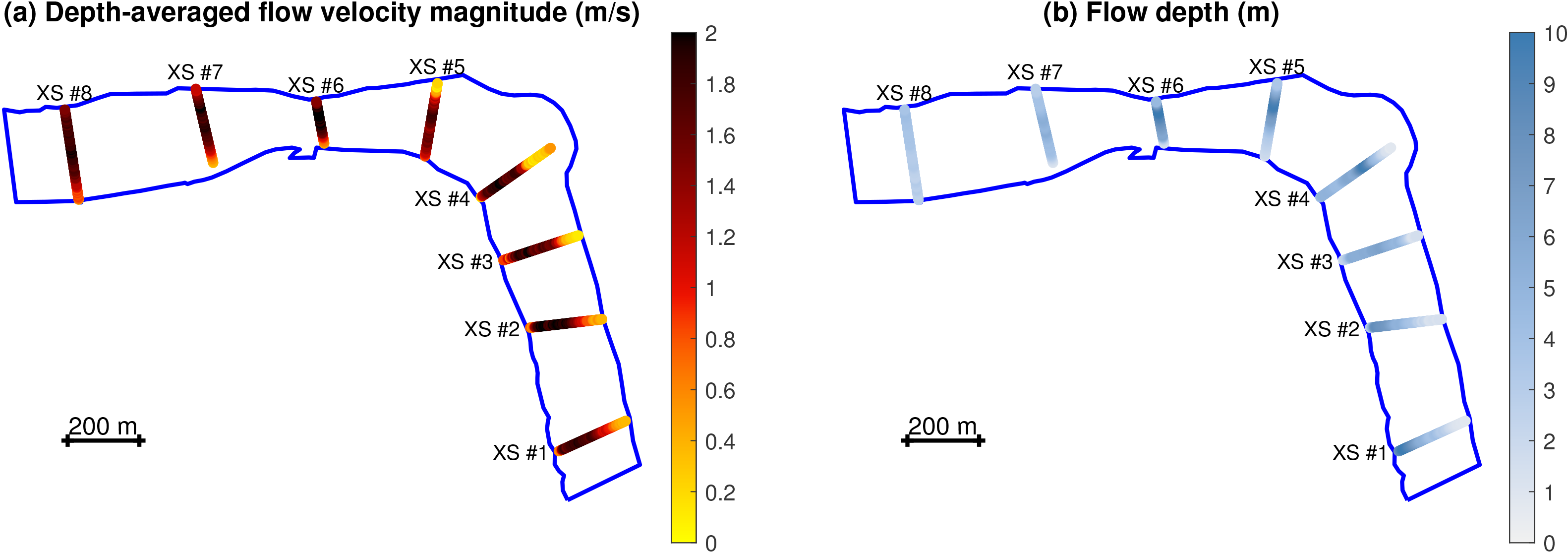 Field data collected along eight cross sections captured variations in velocity and
depth along the Tanana River.