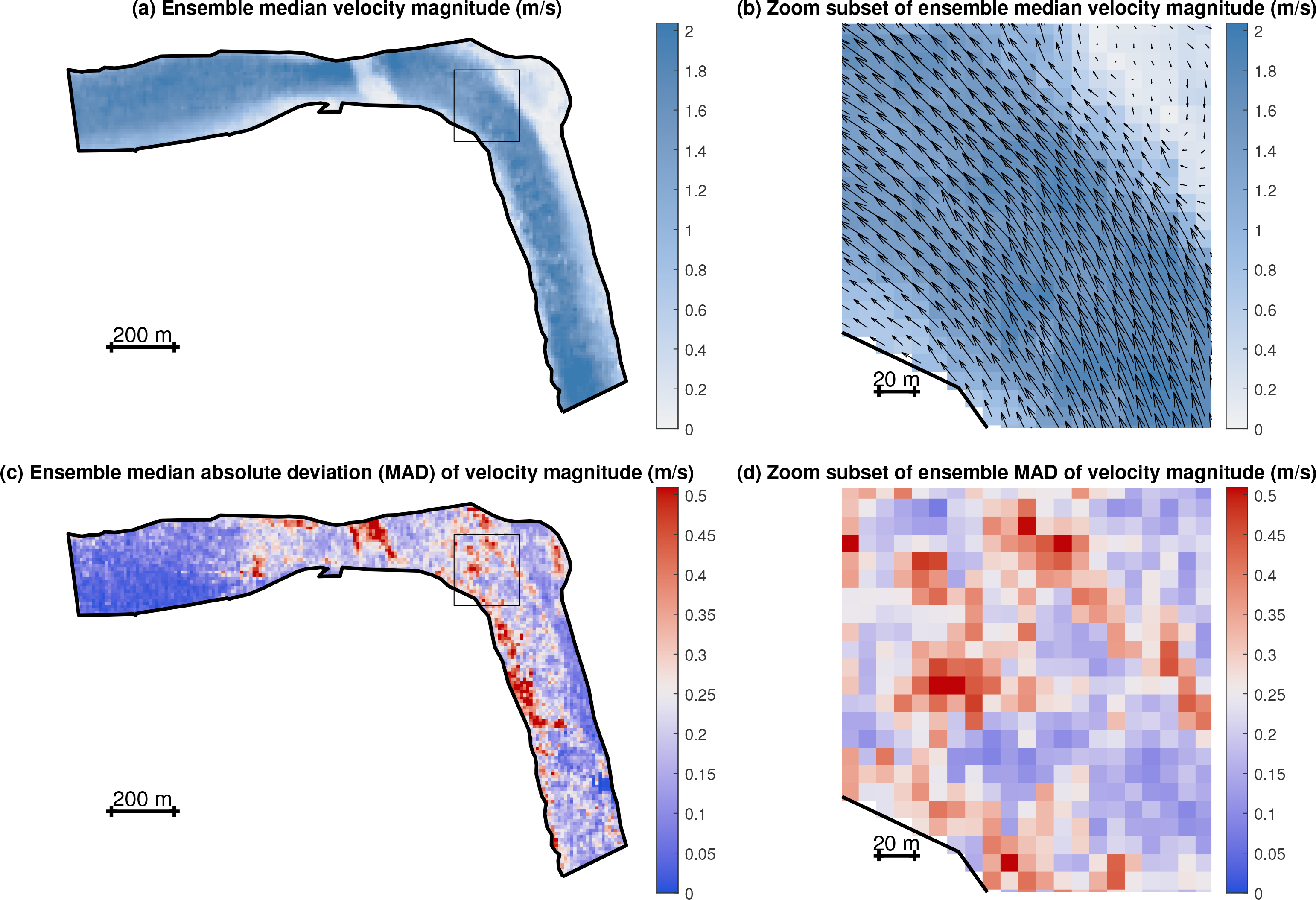 MARV provides information on both flow velocities and the uncertainty associated with
image-derived estimates.