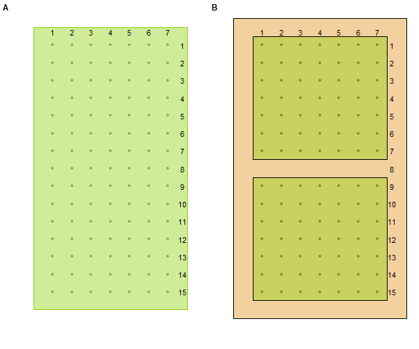 Continuous grid is a green rectangle of 7 columns and 15 rows. Fragmented grid consists
of two green squares, each with 7 rows and 7 columns, separated by a strip of brown.
Both squares are also surrounded by brown on the remaining 3 sides.