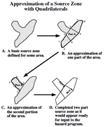 thumbnail of Figure 1 and link to Report