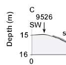 Figure 9. Cross-section and cores taken across the seaward end of the large rippled scour depression shown in Figure 7A (C-C'). 