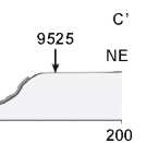 Figure 9. Cross-section and cores taken across the seaward end of the large rippled scour depression shown in Figure 7A (C-C').