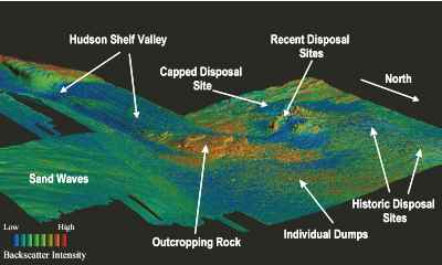 Figure 3. Perspective view of the northern portion of the survey region showing sea floor topography and sediment backscatter, looking southwest and across the shelf and toward the head of the Hudson Shelf Valley. 